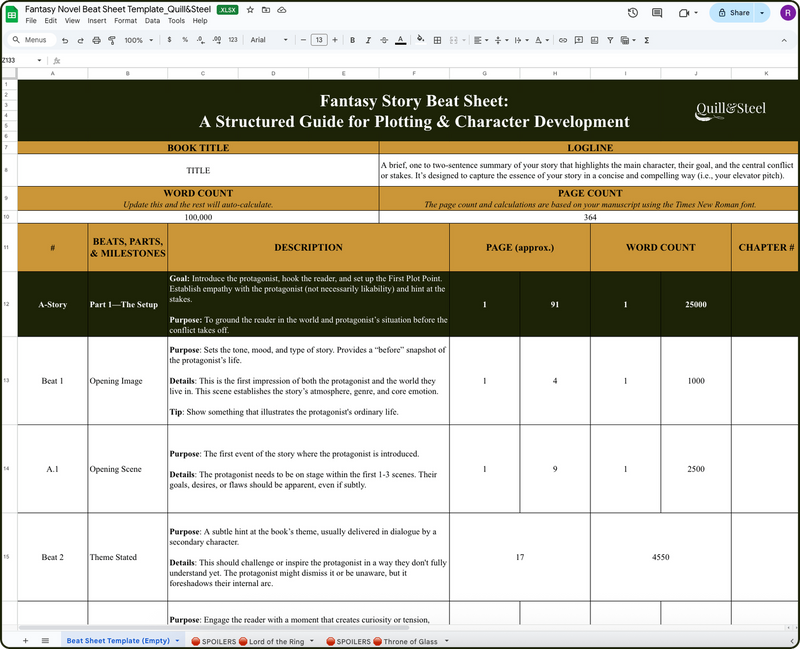 Fantasy Story Beat Sheet spreadsheet by quillandsteel shown in Google Sheets, featuring structured columns for beats, descriptions, page count, and word count to guide story pacing and character arcs.
