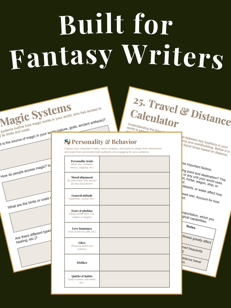 Fantasy Templates Bundle by quillandsteel showcasing pages from the Magic Systems, Travel & Distance Calculator, and Personality & Behavior worksheets under the heading “Built for Fantasy Writers.” Highlights the bundle’s focus on helping authors develop rich worlds, characters, and story logic.
