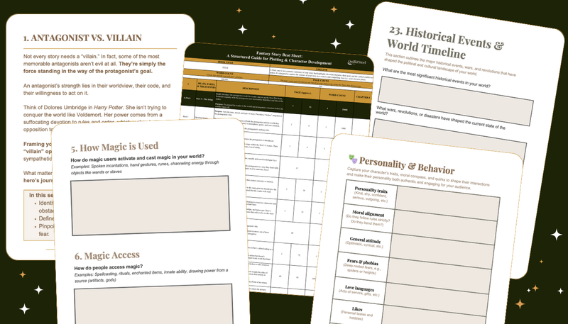 Complete Fantasy Writing Templates Bundle Snapshot with villain workbook, beat sheet template, character profile, magic system template, and worldbuilding workbook