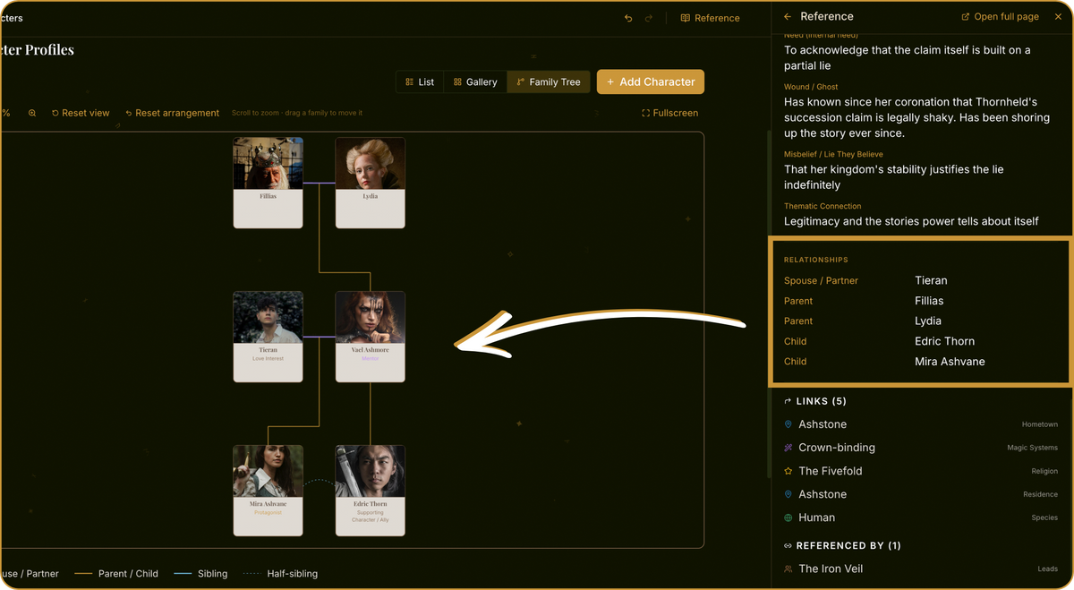 Fantasy Family Tree Generator Quill&Steel OS