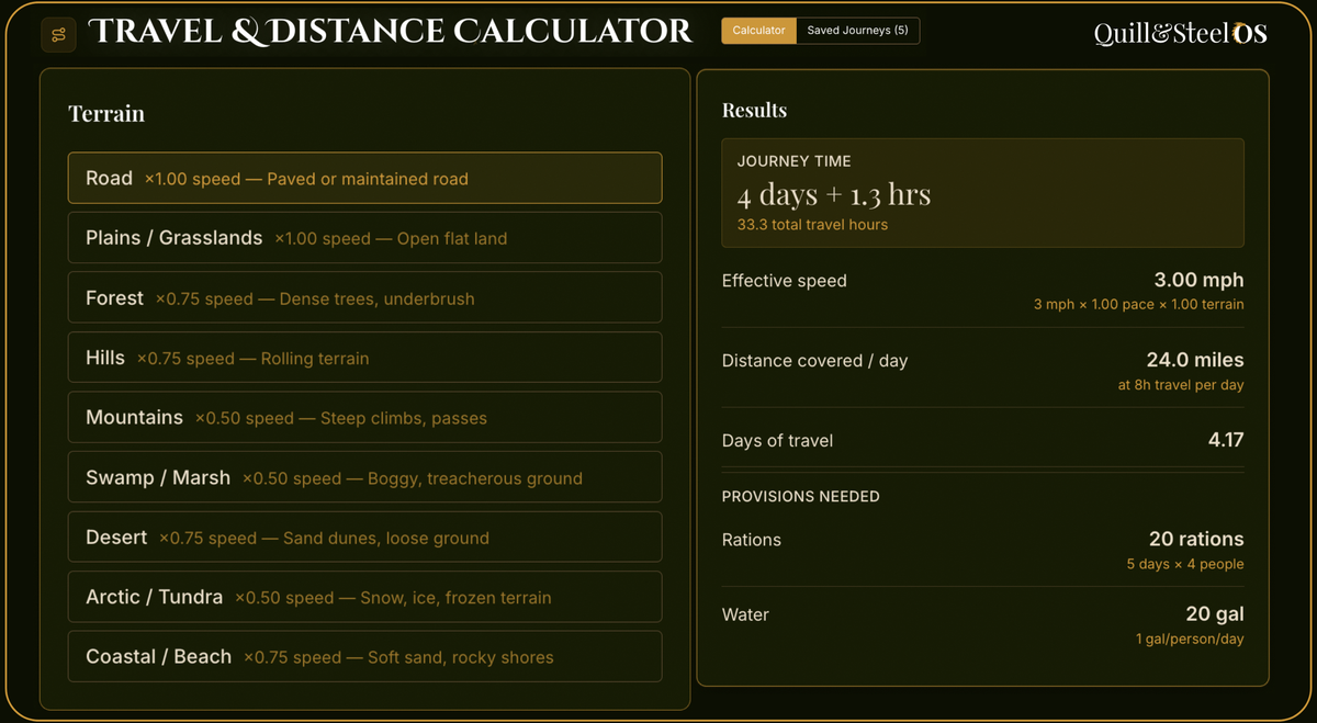 Fantasy travel calculator Quill&Steel OS