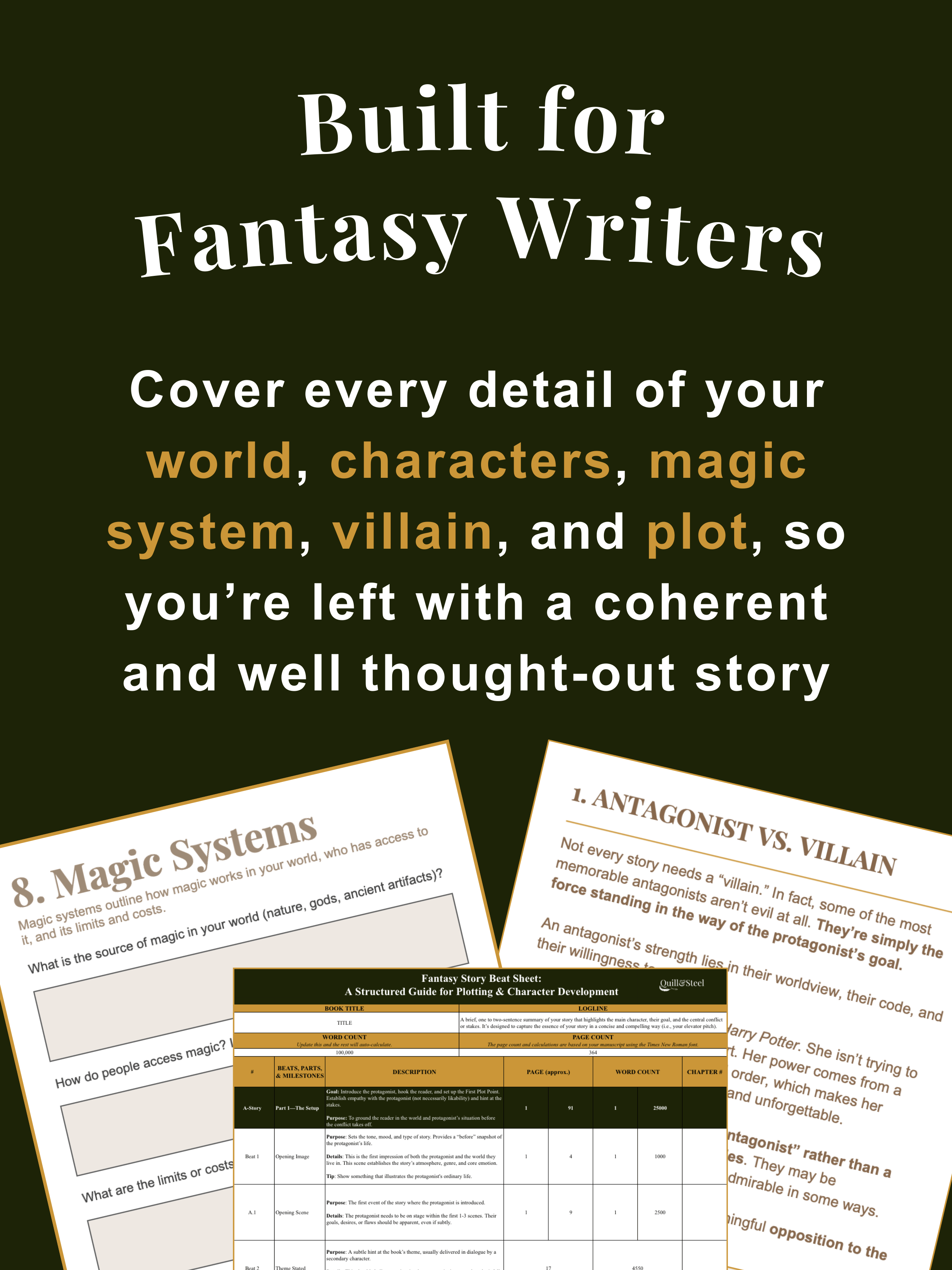 Fanatsy Writing System Complete Fantasy Writing Templates Bundle (5-Pack) — Quill&Steel